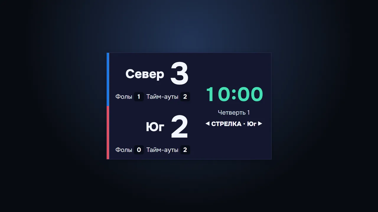 Баскетбол 5×5 — экран