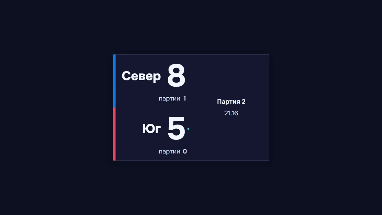 Пляжный волейбол 2×2 — экран