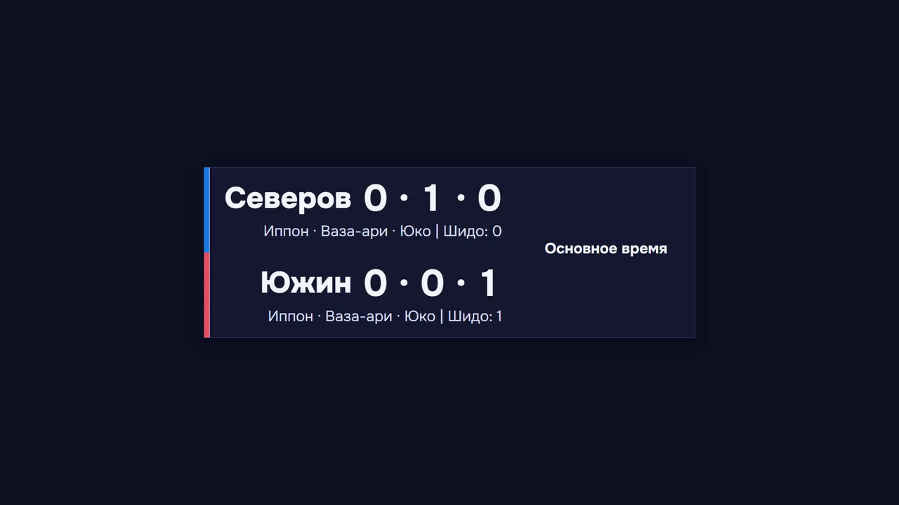 Дзюдо — экран