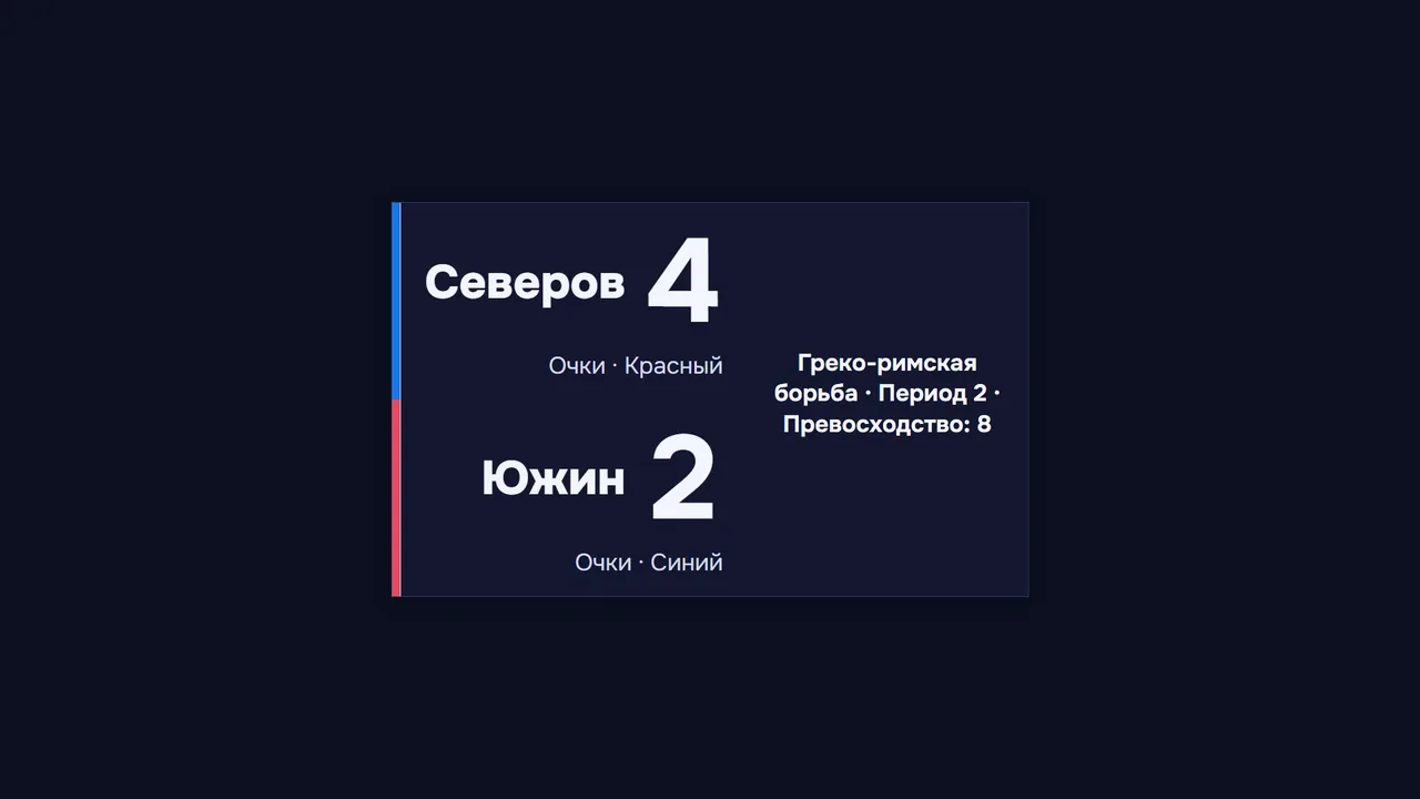 Борьба — экран