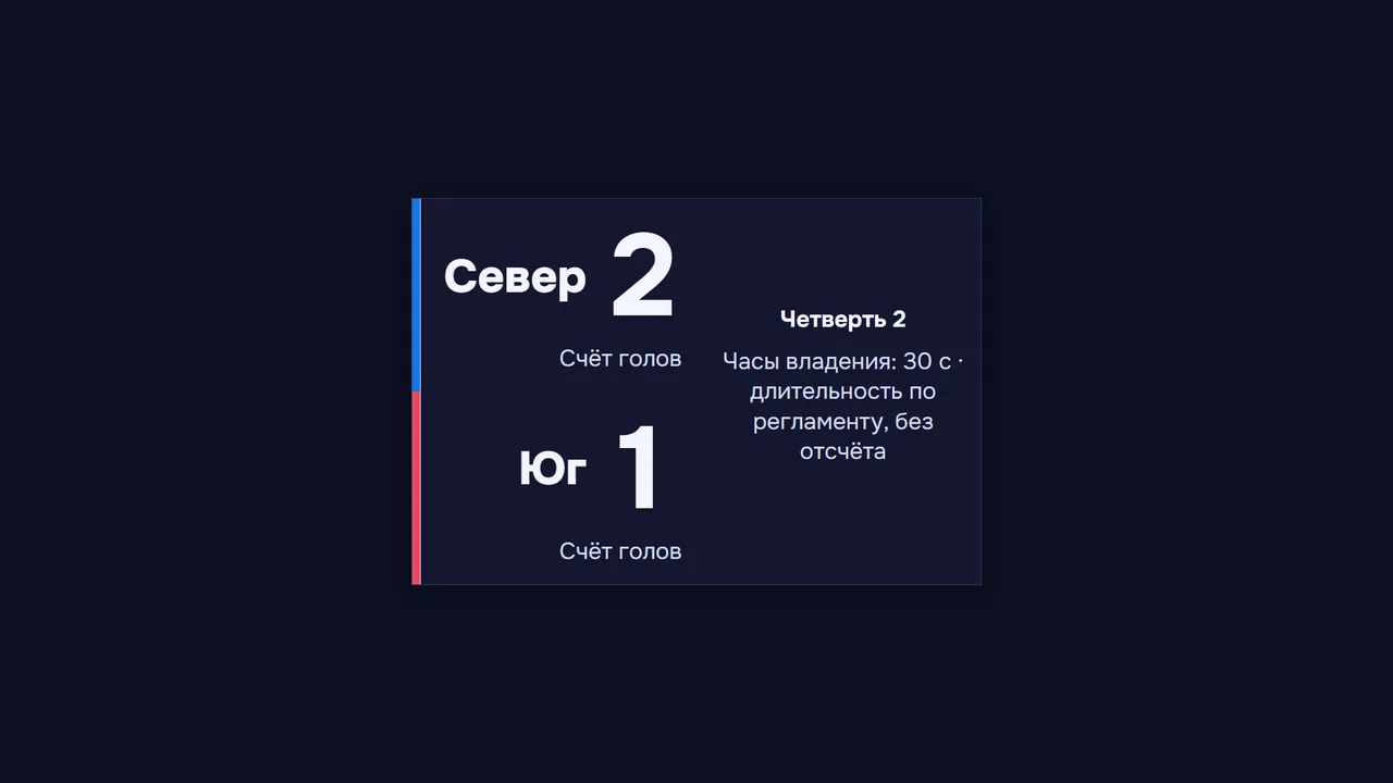 Лакросс · шестёрки — экран