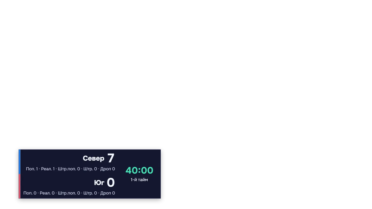 Регби: 15 и 7 — оверлей