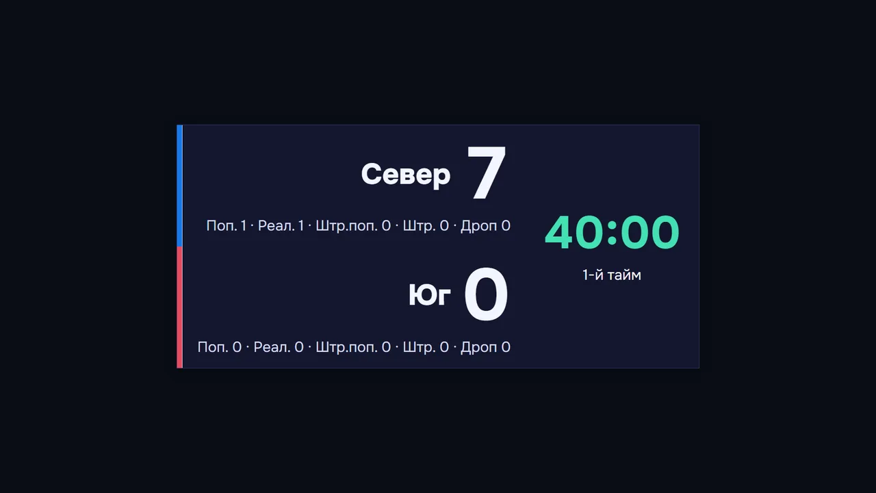 Регби: 15 и 7 — экран