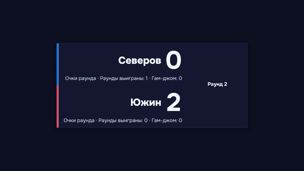 Тхэквондо — экран